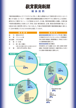 媒体資料457KB