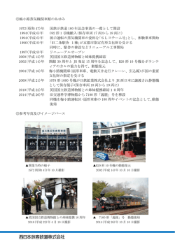 梅小路蒸気機関車館のあゆみ 1972(昭和 47)年 国鉄が鉄道