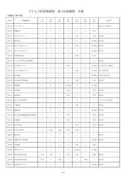 子ども予防接種週間 協力医療機関 名簿