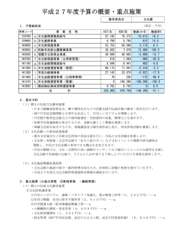 【文化課】 (ファイル名：h27jyuten_bunka サイズ：18.57KB)