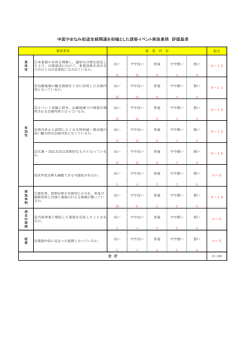 中国やまなみ街道全線開通を契機とした誘客イベント実施業務 評価基準