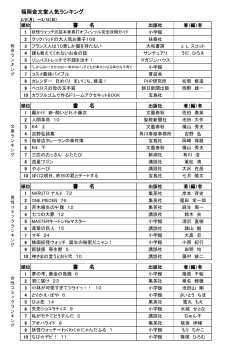 書 名 書 名 書 名 福岡金文堂人気ランキング 書 名