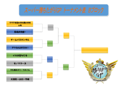 勝ちたがりGP 東京Bブロック