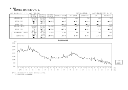 倒産（PDF形式：99KB）