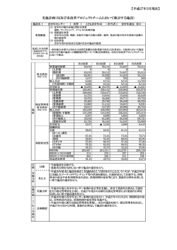 青少年センター