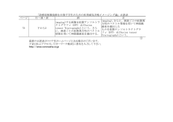 ページ 行・図・表 誤 正 73 下から2 imaging)する画像を拡散