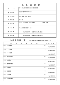 博多区山王2丁目地内配水管布設工事 （7kbyte）