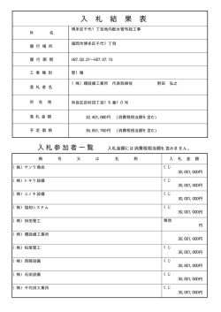 博多区千代1丁目地内配水管布設工事 （7kbyte）