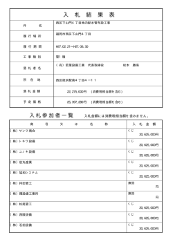 西区下山門4丁目地内配水管布設工事 （7kbyte）