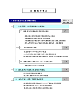 3施策の体系（PDF：201KB）