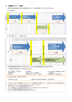 資料(3)