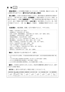東 海