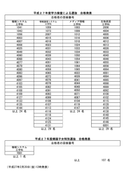学力検査による選抜及び帰国子女特別選抜