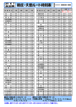 H270401新庄久世ルート時刻表