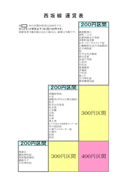 西坂線（PDF：102KB）