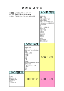 西坂線（PDF：102KB）