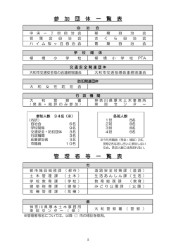 柳橋 - 大和市