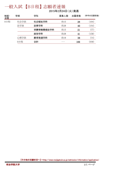 一般入試 【B日程】 志願者速報