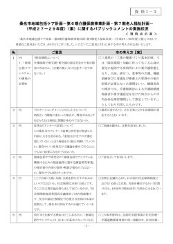 資料1－3