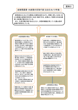 資料3 滋賀県農業・水産業の目指す姿について（PDF：79KB）