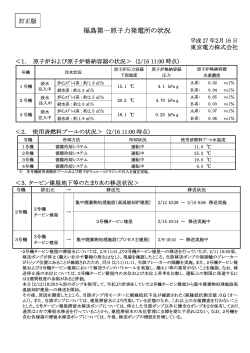 福島第一原子力発電所の状況（記者会見資料）（訂正版）