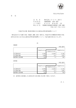 平成 27年2月20日 各 位 会 社 名 株式会社 み ち の く 銀 行 代表者名