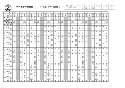 学科教習時間割表 （ 平成 27年 2月度 ）