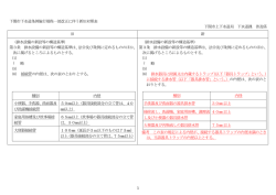 1 下関市下水道条例施行規程一部改正に伴う新旧対照表 下関市上