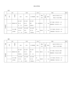 新旧対照表 （旧） （新）