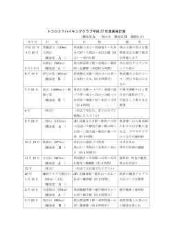 参照するにはここをクリックしてください。