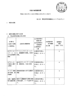 ー 事業の成果