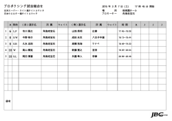 JAPAN BOXING COMMISSION
