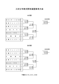 三好少年軟式野球連盟春季大会