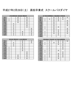 平成27年2月28日（土） 高校卒業式 スクールバスダイヤ