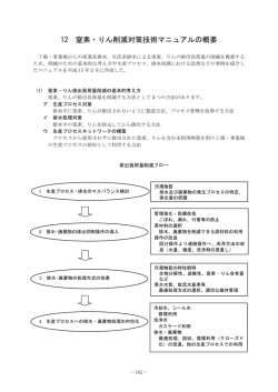 （資料2） 12 窒素・りん削減対策技術マニュアルの概要