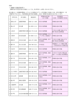 ＜訓練の実施団体等＞