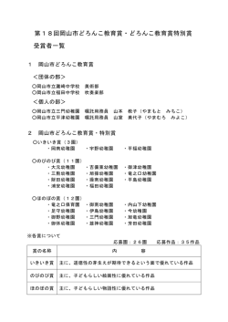 受賞者団体一覧（PDF:25KB）