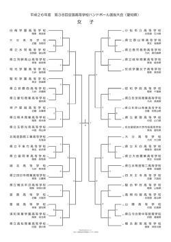女子トーナメント表PDF