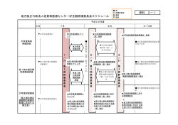 資料 2－1 地方独立行政法人佐賀県医療センター好生館評価委員会