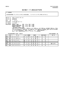 柏の葉オープン競走出走予定馬