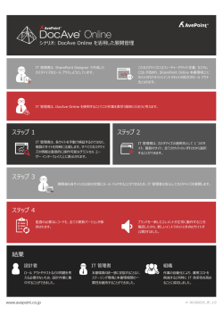 DocAve Online を活用した展開管理について利用ケース