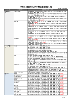 FAINES「整備マニュアル情報」登録内容一覧