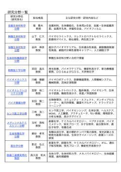 平成27年3月31日（火）13時より