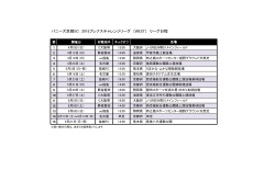 バニーズ京都SC 2015プレナスチャレンジリーグ ［WEST］ リーグ日程