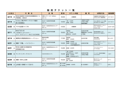 販 売 チ ケ ッ ト 一 覧 - まなみーる 岩見沢市民会館・文化センター