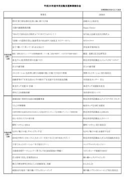 平成26年度発表団体