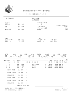 女子50～60 - モンデウス位山スキースノーボード学校