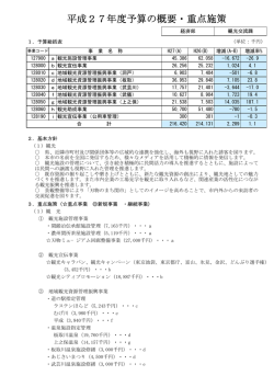 平成27年度予算の概要・重点施策