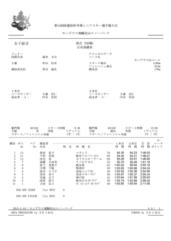 女子総合 - モンデウス位山スキースノーボード学校