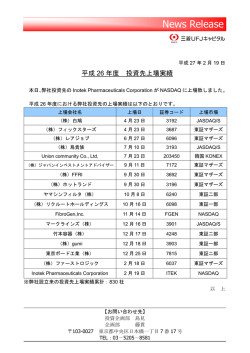 上場実績追加のお知らせ【Inotek Pharmaceuticals Corporation】